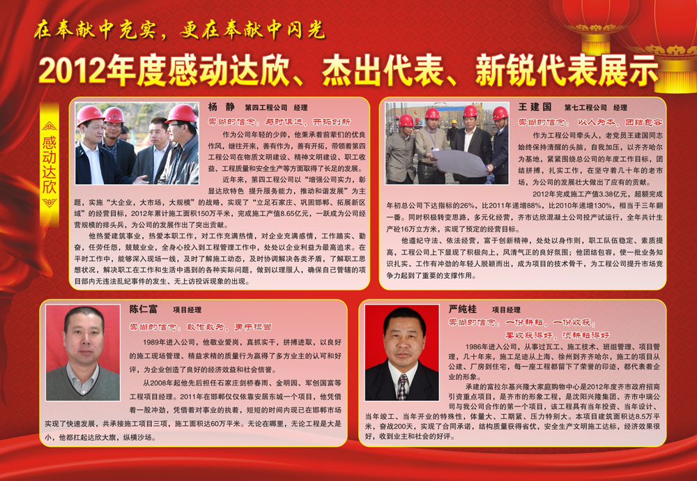 2012年度感動達(dá)欣、杰出代表、新銳代表展示